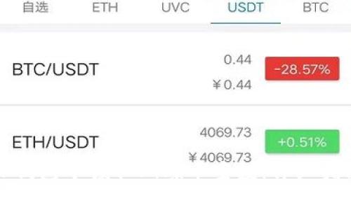 如何在TP钱包中领取蝴蝶币空投：详细指南与技巧